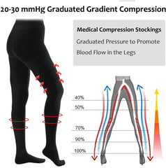 Medical Compression Pantyhose for Women