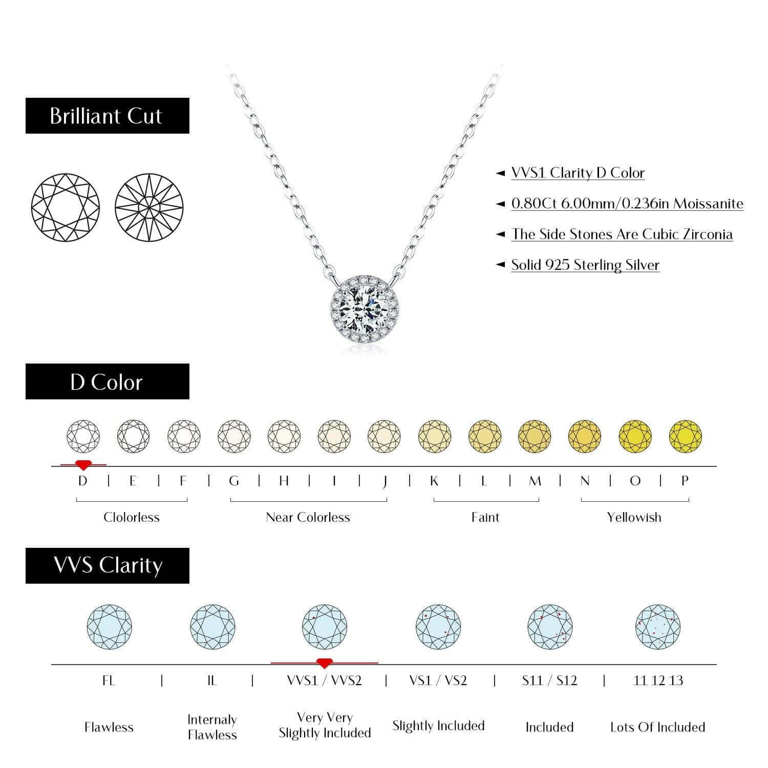 Modian Moissanite Halo Pendant – 0.8 Carat Sterling Silver Necklace for Women - Viva Bella