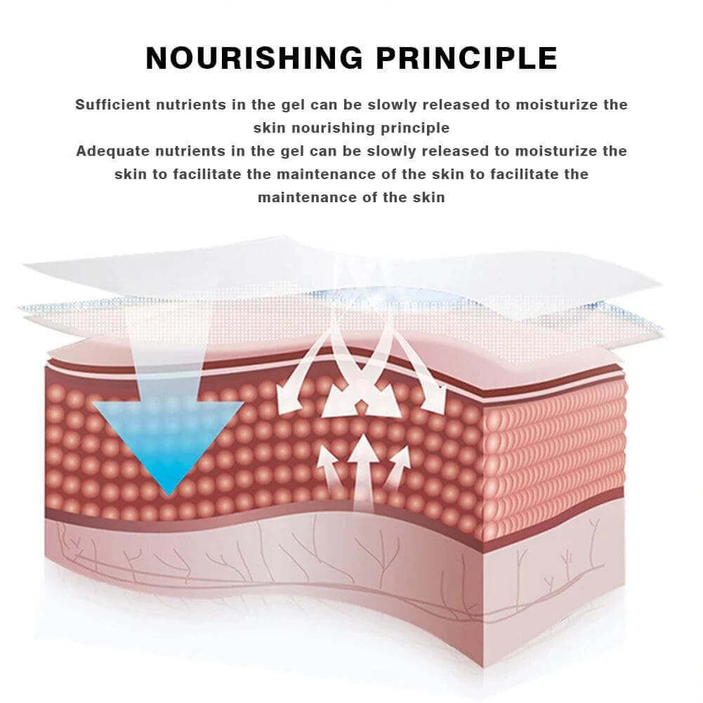 Reusable Anti-Wrinkle Patches - Eye & Forehead Lifting Pads - Viva Bella